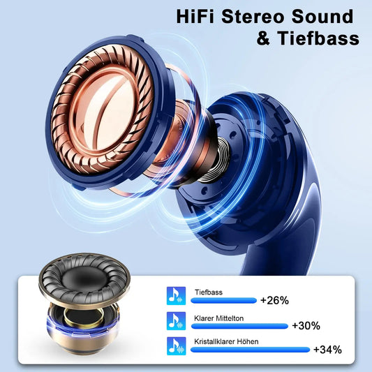 Q13 Bluetooth 5.4 Ohrhörer – 47 Std. Wiedergabe | LED Display | IP7 Wasserdicht | HiFi Sound mit ENC Mikrofon | Touch-Steuerung Kabellose Kopfhörer