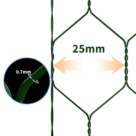 Drahtgitter 25 mm Maschenweite – Grünes PVC-beschichtetes Zaungitter für Garten, Haustiere und Geflügel