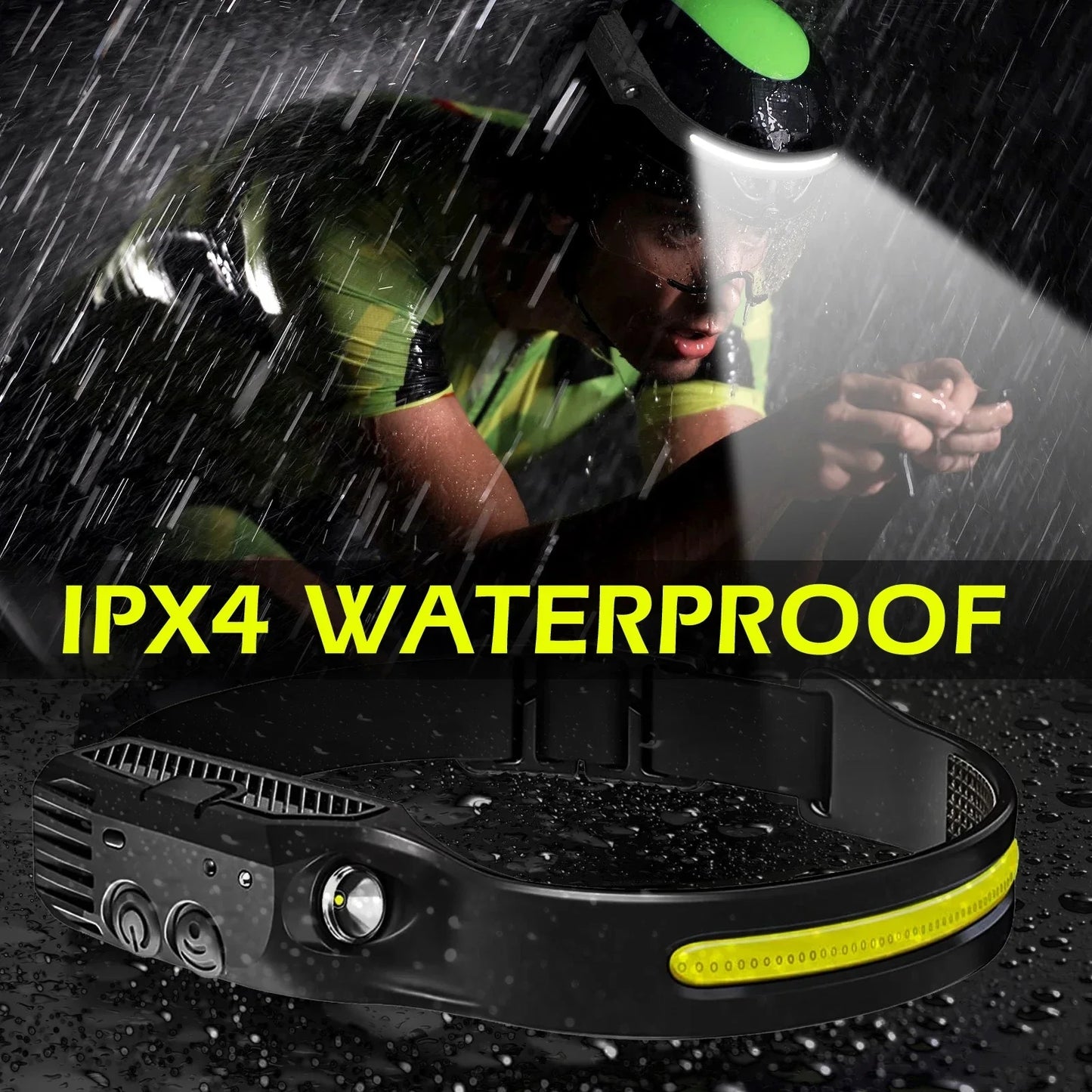 USB wiederaufladbare LED Stirnlampe – COB Arbeitslicht, wasserdicht, Sensorlicht, ideal für Angeln, Camping & Outdoor