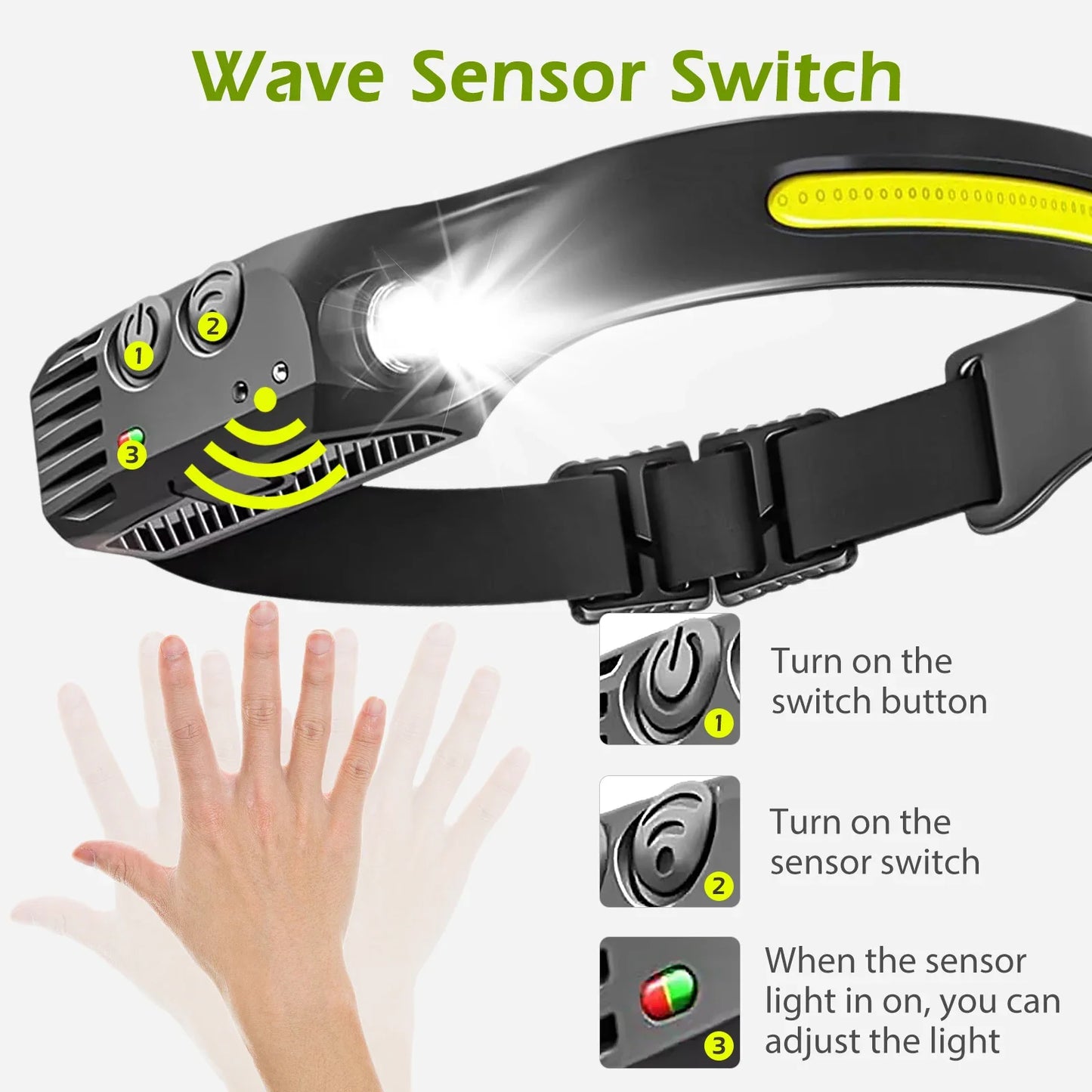 USB wiederaufladbare LED Stirnlampe – COB Arbeitslicht, wasserdicht, Sensorlicht, ideal für Angeln, Camping & Outdoor