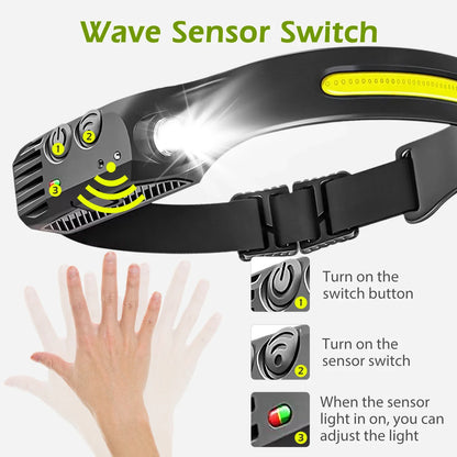 USB wiederaufladbare LED Stirnlampe – COB Arbeitslicht, wasserdicht, Sensorlicht, ideal für Angeln, Camping & Outdoor