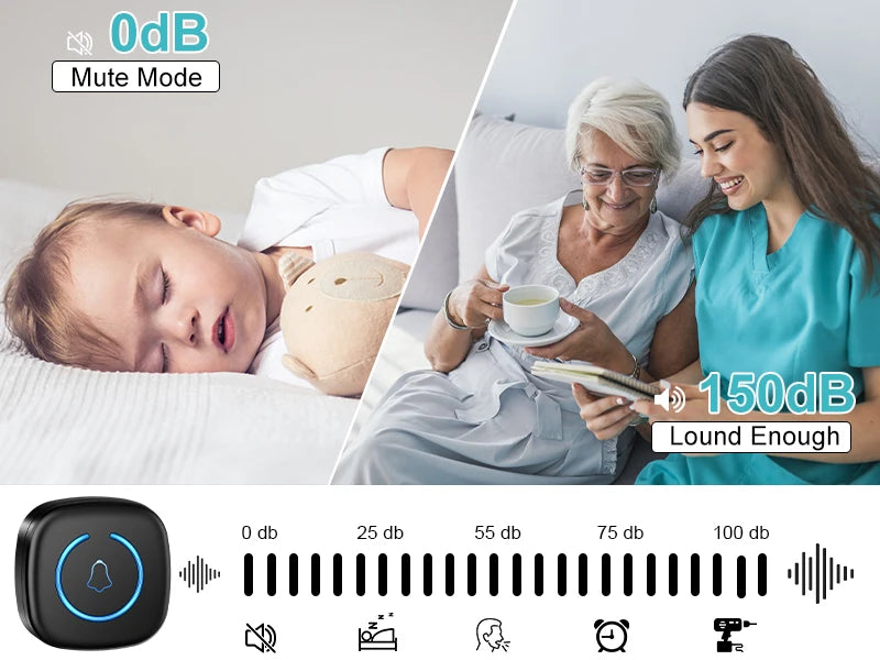 Kabellose Smart-Türklingel – 300M Reichweite, 60 Melodien, Fernbedienung, US/EU/UK Stecker