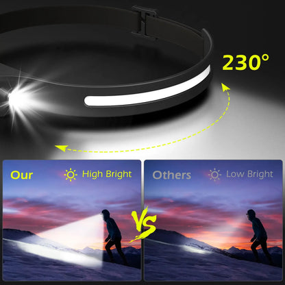 USB wiederaufladbare LED Stirnlampe – COB Arbeitslicht, wasserdicht, Sensorlicht, ideal für Angeln, Camping & Outdoor