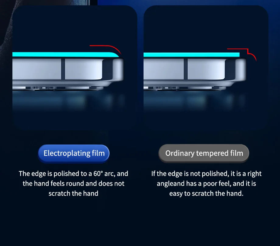 3er-Set Panzerglas-Displayschutz für iPhone – Kompatibel mit iPhone 11, 12, 13, 14, 15 Pro, Max, Mini, XR, XS, 7, 8 Plus