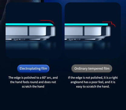 3er-Set Panzerglas-Displayschutz für iPhone – Kompatibel mit iPhone 11, 12, 13, 14, 15 Pro, Max, Mini, XR, XS, 7, 8 Plus