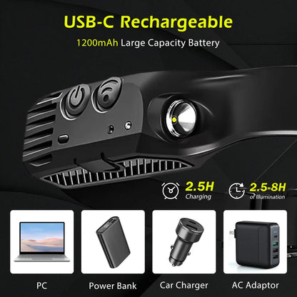 USB wiederaufladbare LED Stirnlampe – COB Arbeitslicht, wasserdicht, Sensorlicht, ideal für Angeln, Camping & Outdoor