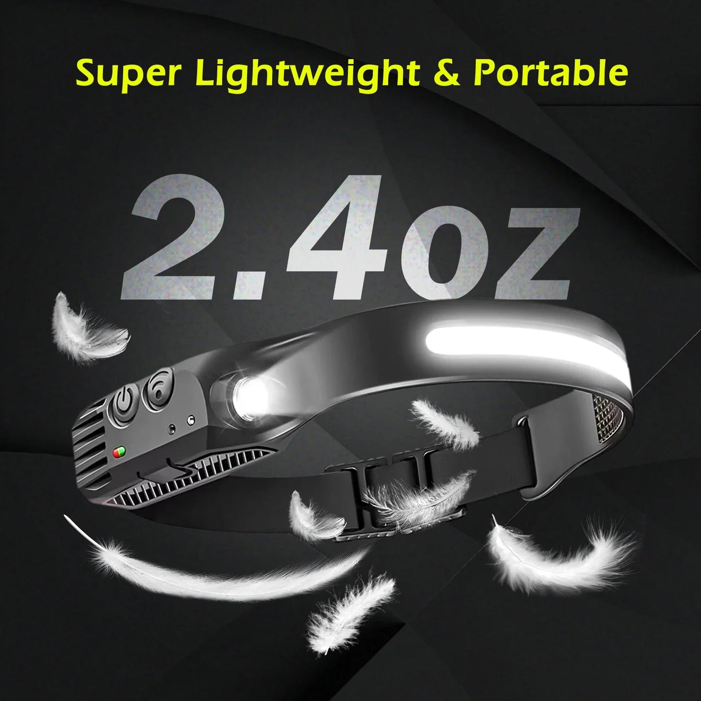 USB wiederaufladbare LED Stirnlampe – COB Arbeitslicht, wasserdicht, Sensorlicht, ideal für Angeln, Camping & Outdoor