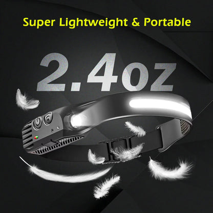 USB wiederaufladbare LED Stirnlampe – COB Arbeitslicht, wasserdicht, Sensorlicht, ideal für Angeln, Camping & Outdoor