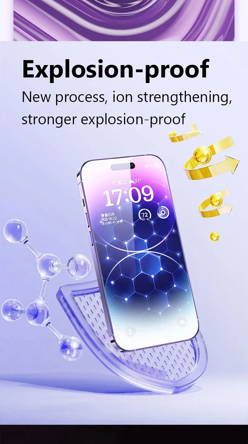 1–5 Stück HD-Displayschutz aus gehärtetem Glas – Kompatibel mit iPhone 11, 12, 13, 14, 15, 16, 17 Pro & Pro Max