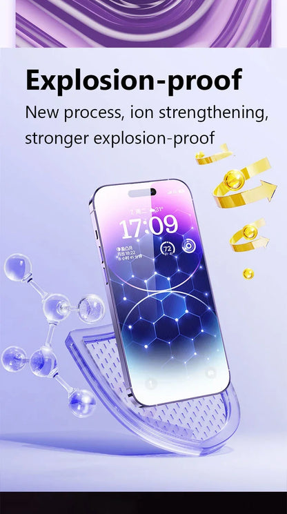 1–5 Stück HD-Displayschutz aus gehärtetem Glas – Kompatibel mit iPhone 11, 12, 13, 14, 15, 16, 17 Pro & Pro Max