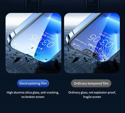 3er-Set Panzerglas-Displayschutz für iPhone – Kompatibel mit iPhone 11, 12, 13, 14, 15 Pro, Max, Mini, XR, XS, 7, 8 Plus