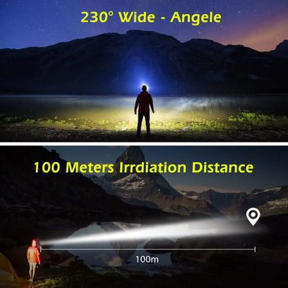 USB wiederaufladbare LED Stirnlampe – COB Arbeitslicht, wasserdicht, Sensorlicht, ideal für Angeln, Camping & Outdoor