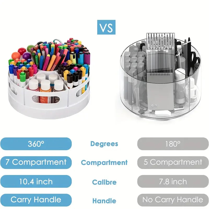 360° Drehbarer Schreibtisch-Organizer mit 7 herausnehmbaren Fächern, Mehrfach-Stifthalter für Büro und Schule