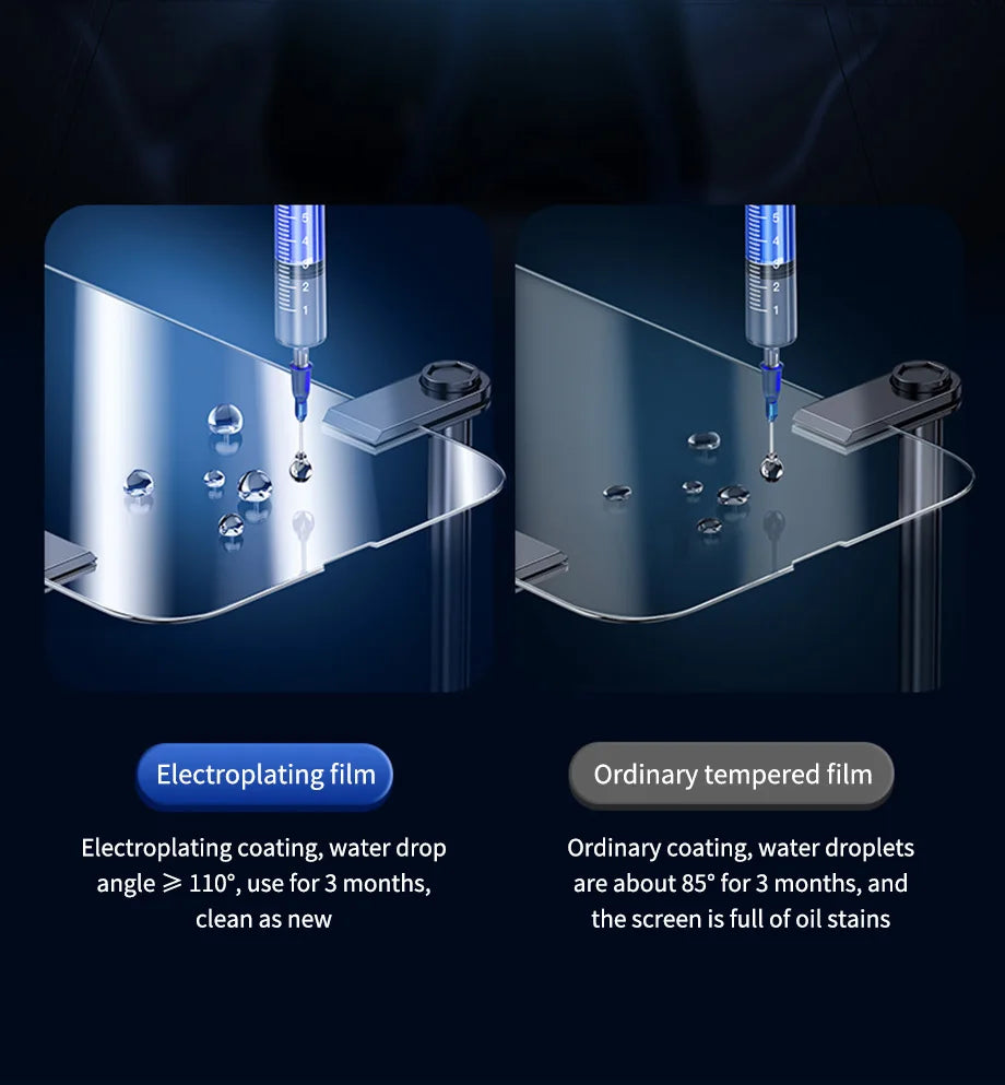 3er-Set Panzerglas-Displayschutz für iPhone – Kompatibel mit iPhone 11, 12, 13, 14, 15 Pro, Max, Mini, XR, XS, 7, 8 Plus