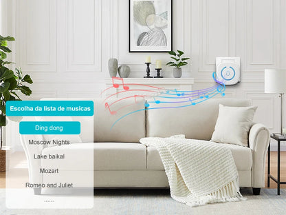 Kabellose Smart-Türklingel – 300M Reichweite, 60 Melodien, Fernbedienung, US/EU/UK Stecker