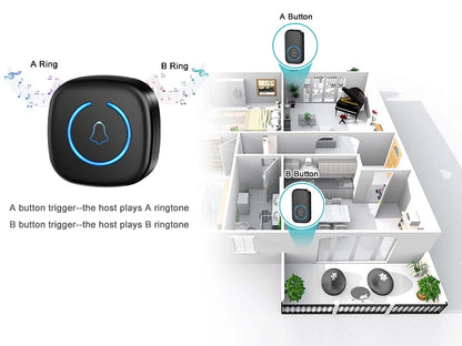 Kabellose Smart-Türklingel – 300M Reichweite, 60 Melodien, Fernbedienung, US/EU/UK Stecker
