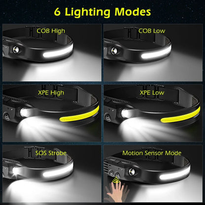 USB wiederaufladbare LED Stirnlampe – COB Arbeitslicht, wasserdicht, Sensorlicht, ideal für Angeln, Camping & Outdoor
